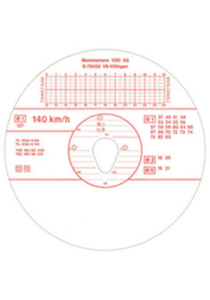 Diagrammscheibe 140 km/h 