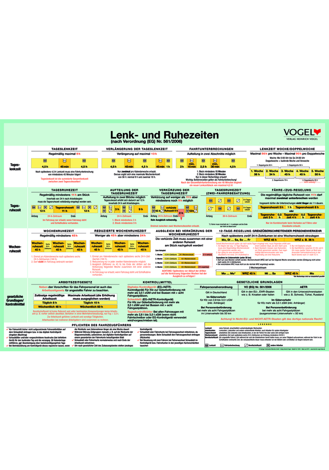 Aushang Lenk- und Ruhezeiten