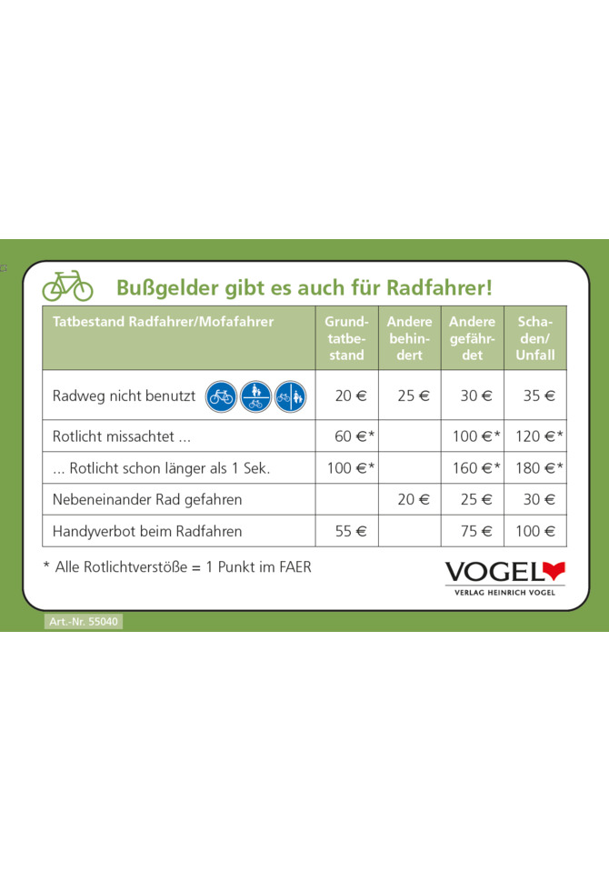 Bußgeldkarte Fahrrad       