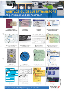 Wortlos-Guide Gütertransport